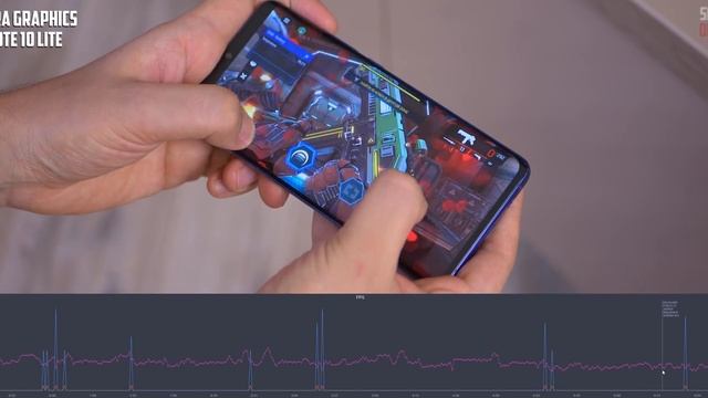 Xiaomi Mi 10 Lite vs Mi Note 10 Lite: ВЫБОР ЛУЧШЕГО СРЕДНЕБЮДЖЕТНИКА!