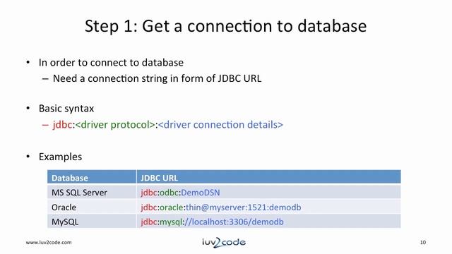 002 JDBC Overview