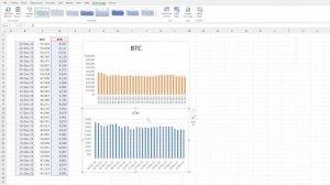 How To Quickly Copy A Chart Format In Excel