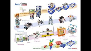 Робототехнические наборы производства "Научные развлечения"