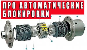 Про автоматические блокировки.