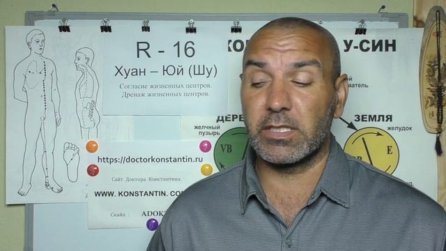 Боли и Спазмы Желудка. Помощь точками Акупунктуры.