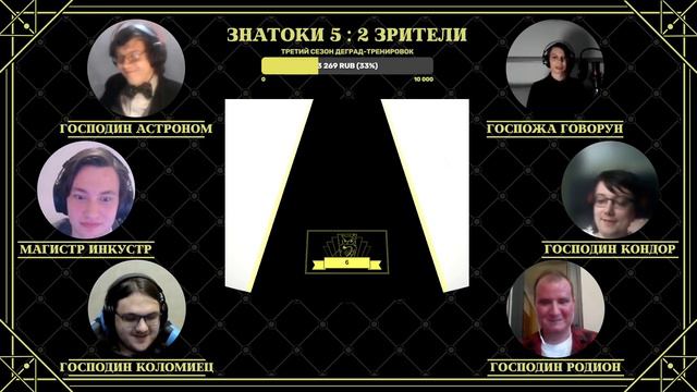 Весенняя серия 2023. Игра 7. Команда Господина Астронома