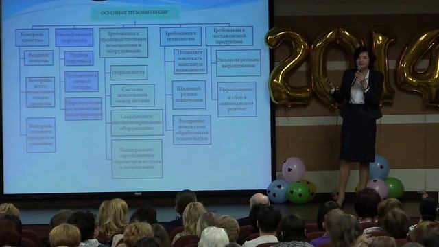 Что такое GMP и пищевые добавки Е Сравнение природных и синтетических препаратов. смотреть онлайн