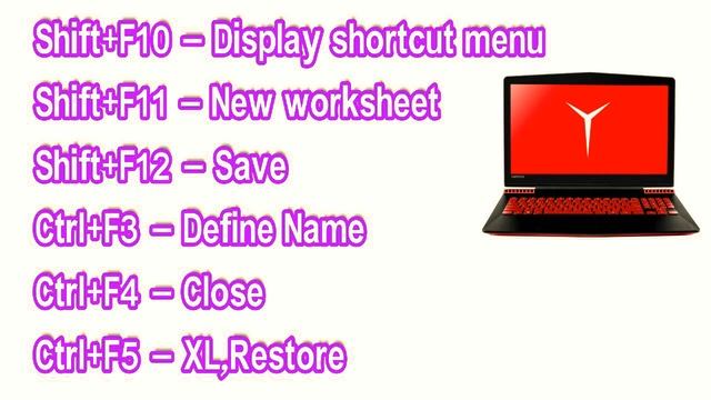 Life Hakes ;Computer keyboard shortcut keys | How to use Computer shortcut keys смотреть онлайн
