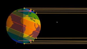 Германикус и климатические пояса. ч.2