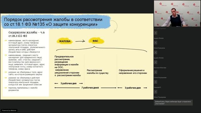 Написание жалобы в ФАС 44-ФЗ и 223-ФЗ \Федеральная антимонопольная служба\Госзакупки\Торги\Тендеры\ смотреть онлайн