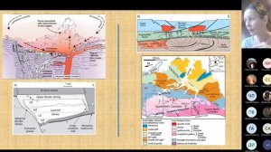 Петрография магматических пород. Корешкова М.Ю., лекция 5