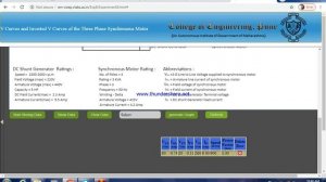 #VirtualLabs ।। V curves & Inverted V curves of Synchronous Motor ।। Lecture by Ashutosh sir।।