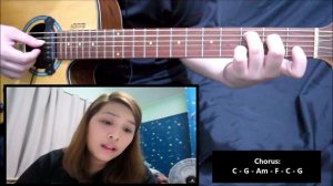 Cant Help Falling In Love - Haley Reinhart | Guitar Cover with Chords | Feat. Gezza Lee