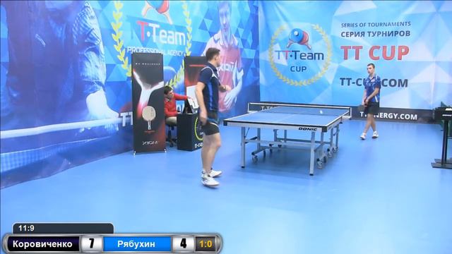 Коровиченко - Рябухин. 18 сентября 2016 TT Cup смотреть онлайн