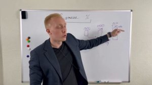 Это должен знать каждый! Сложные проценты в банке | Задачи на вклады | Математика