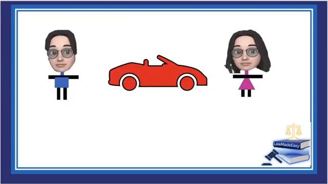 Part 3. Nature and Effects of Obligations. Article 1169 to 1178 смотреть онлайн