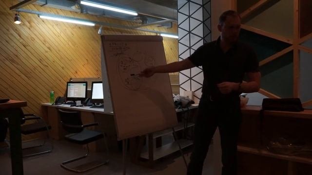 #инсайдлиги. Говорим про комьюнити-менеджеров. Часть 1