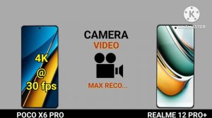 Realme 12 Pro Plus Vs Poco X6 Pro | Poco X6 Pro Vs Realme 12 Pro plus | @TechnoRuhez