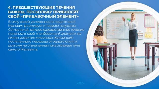 Интернет курс обучения «Искусствоведение» - 9 секретов постижения современного искусства