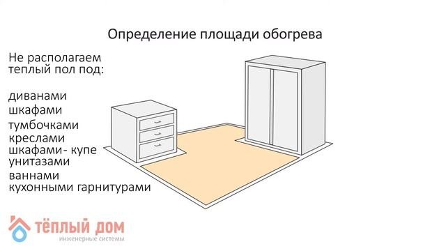 Нагревательные маты Теплолюкс Alumia: как подобрать