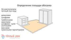 Нагревательные маты Теплолюкс Alumia: как подобрать