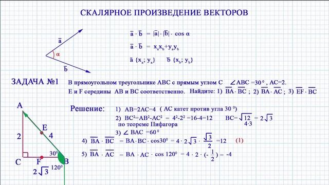 Скалярное произведение векторов. Ищем скалярное произведение. Найти косинус угла.