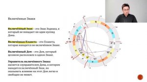 Включённые знаки.