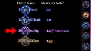 CHARM DEEP DIVE EP.28: Joni's Blessing - [Hollow Knight]