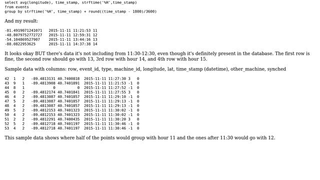 Databases: SQLite query rows nearest to hour