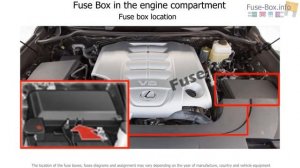 Fuse box location and diagrams: Lexus LX570 (2008-2015)
