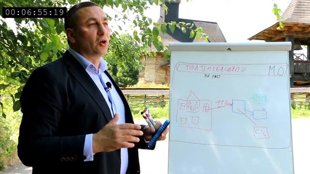 МОЙ ЗИМНИЙ АД - ВЛАСТЬ (ЧАСТЬ 1) смотреть онлайн