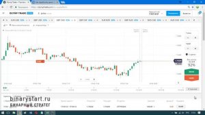 ЖТ55. +1794 рубля за 2 часа. Стратегия 4 Свечи