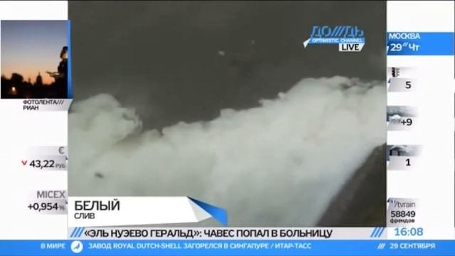 Загрязнение Москвы-реки сточными водами и мусором