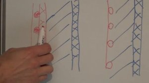 Теплые стены как элемент системы отопления