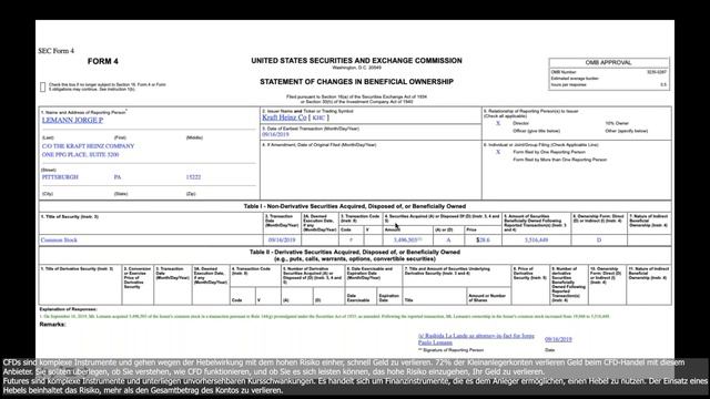 Legales Insider-Trading bei Aktien und wie du davon profitieren kannst (mit Dirk Friczewsky) смотреть онлайн