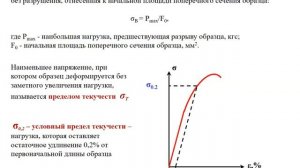 Тема 1 Введение  Прочность, определение прочности металла