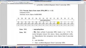 #5. Порты ввода / вывода STM32F103