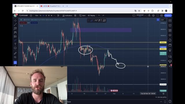 ? РЕШАЮЩАЯ неделя для крипторынка?! Что будет с биткоином? смотреть онлайн