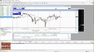 Метатрейдер 4: обучение , инструкция для работы, описание функций и кнопок