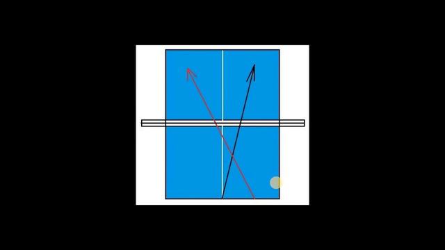 Подача Овчарова. Настольный теннис. Подача топор смотреть онлайн