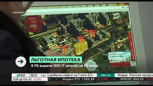 АРХИВ: 2023 год. В РБ выдали 300 IT-ипотек на ₽2 млрд