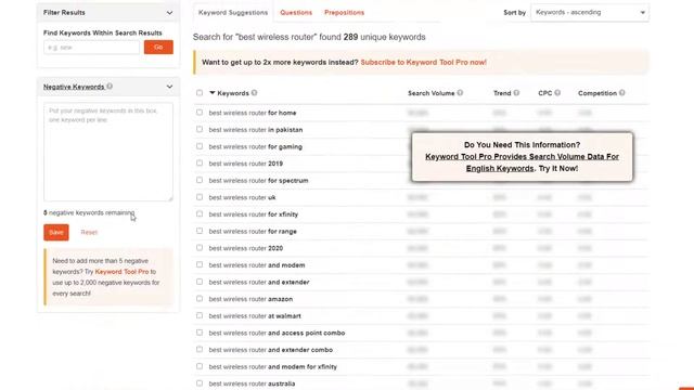 KeywordTool.io Keyword Research Tool Guide for Beginners смотреть онлайн