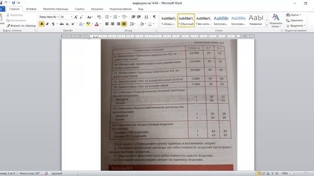14 04 20 Расчет фактической себестоимости и калькуляция затрат