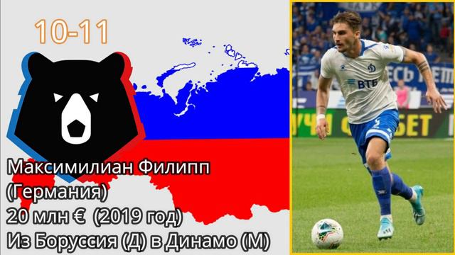 Рекордные трансферы в российском футболе. Самые дорогие покупки.