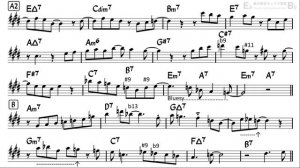 Wave (by Antônio Carlos Jobim) - Easy Solo Example for Tenor Sax