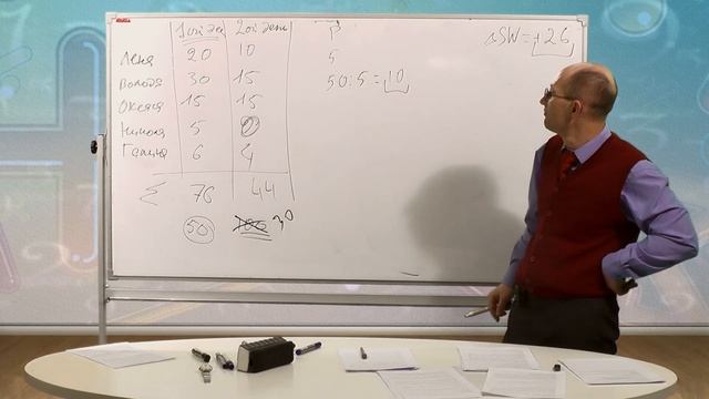 ЭОС-2-3. Государство как производитель общественных благ