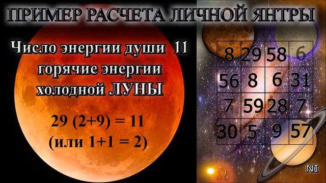 Число энергии души – 11, горячие энергии холодной ЛУНЫ (2)