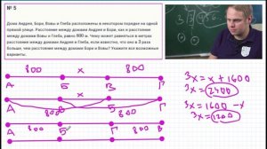 Математика | Разбор заданий Школьного этапа ВсОШ | 5 класс | ШЭ 2020/2021