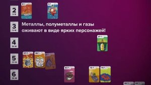 Настольная игра «ХимТим» БАНДА УМНИКОВ