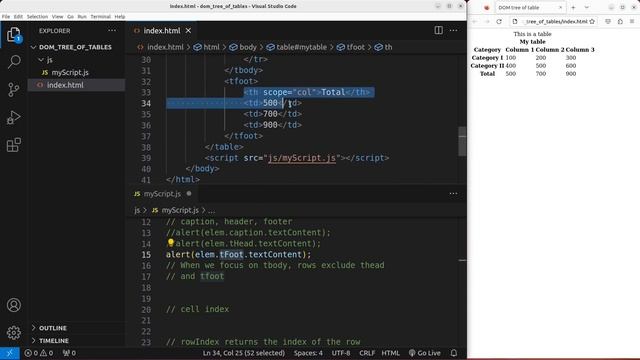 DOM nodes of tables - Basic JavaScript Fast (49) | rowIndex, cellIndex, sectionRowIndex