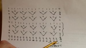 КАК ЧИТАТЬ СХЕМЫ и вязать ПЕРВЫЙ УЗОР. ВЯЗАНИЕ КРЮЧКОМ  6 Урок