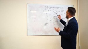 Хронометраж и пожиратели рабочего времени. Тренинг Тайм-менеджмент  Виталия ДУБОВИКА