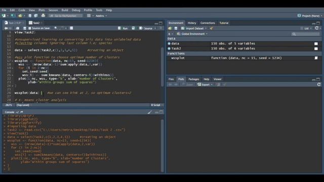 K means cluster analysis using R